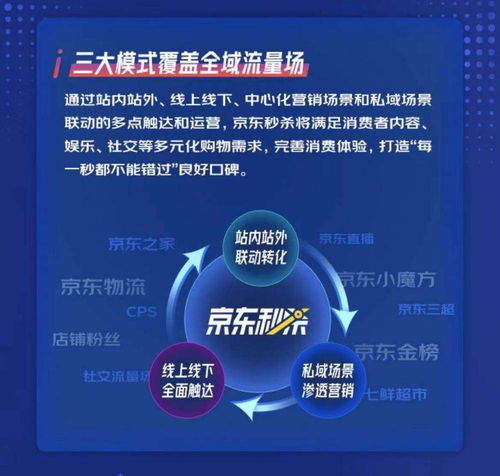 京東秒殺升級(jí)供應(yīng)鏈賦能，打造萬款C2M商品、扶持產(chǎn)業(yè)帶與孵化百大國(guó)貨品牌，助力廈門中小企業(yè)網(wǎng)站建設(shè)