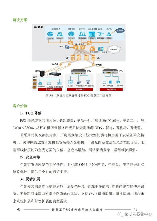 智慧工廠F5G全光網(wǎng)應(yīng)用技術(shù)白皮書 引領(lǐng)工業(yè)網(wǎng)絡(luò)技術(shù)新紀(jì)元